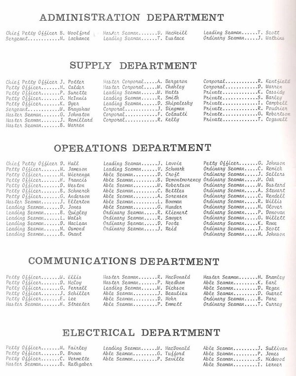 HMCS RESTIGOUCHE 20TH ANNIVERSARY BOOKLET - PAGE  3