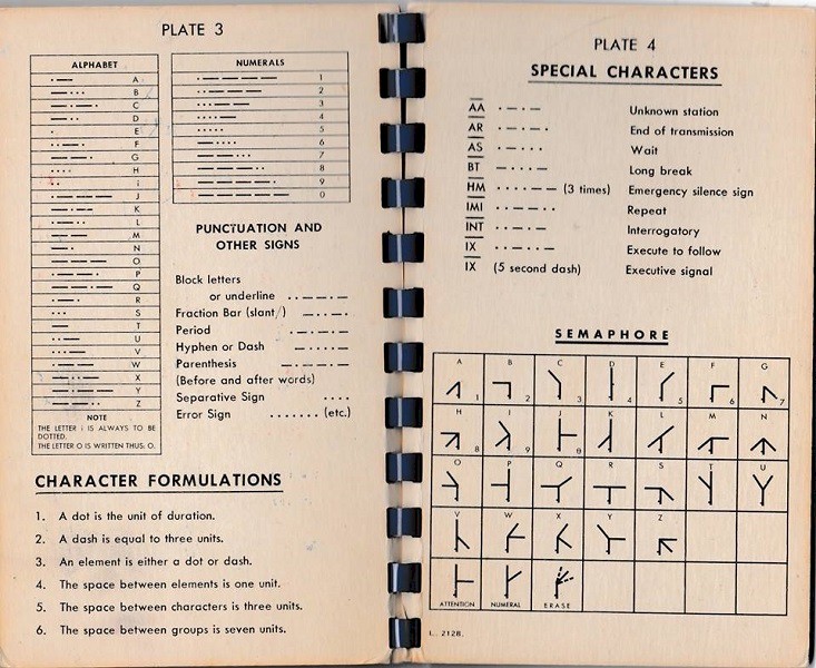 Signal Card 1951 - Plate 3 & Plate 4