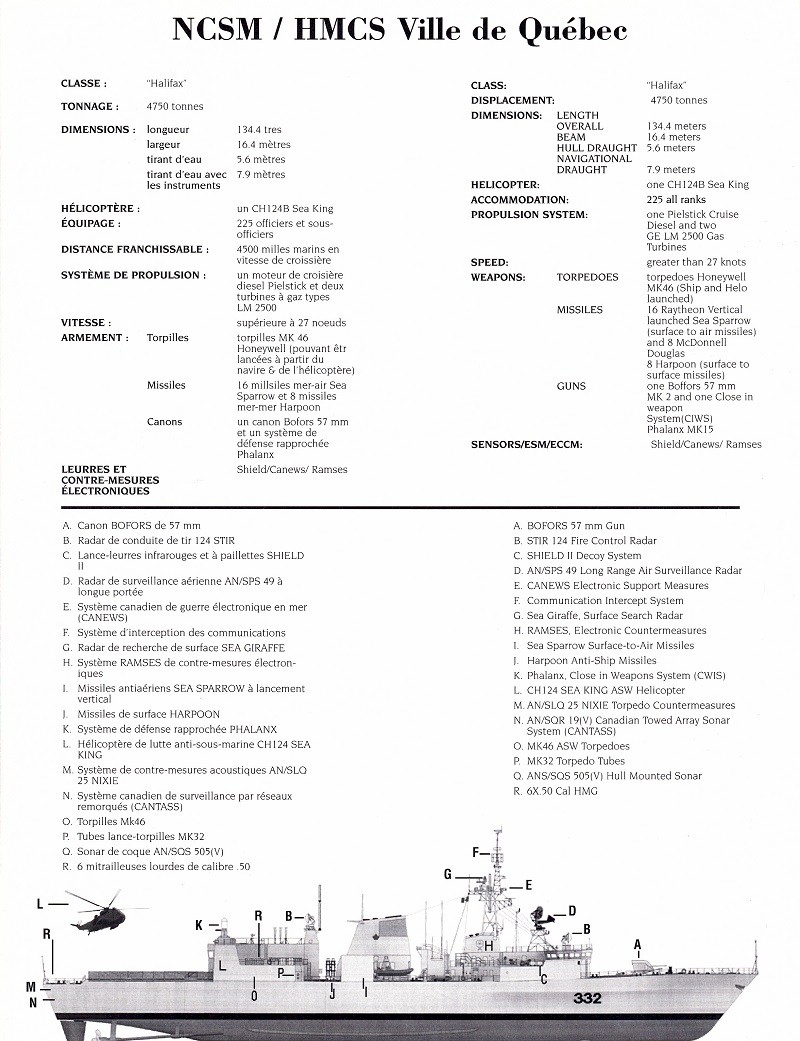 HMCS VILLE DE QUEBEC 332 - COMMISSIONING BOOKLET - Page 36